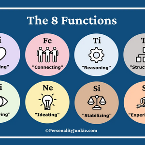 Te Function 🔥 What do you like the most about each cognitive function?