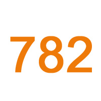 🔥 If 782 has a personality type...