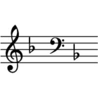 🎵 F major scale MBTI是ENFP還是INFP?