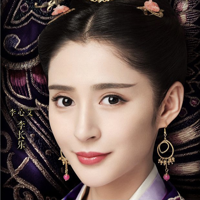 🔥 Li Changle MBTI | The Princess Weiyoung 锦绣未央 Personality Types