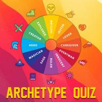 🔥 How to type yourself accurately in every typology?