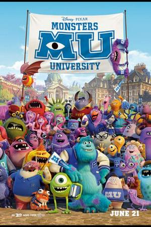Monsters University (2013) MBTI Personality Types