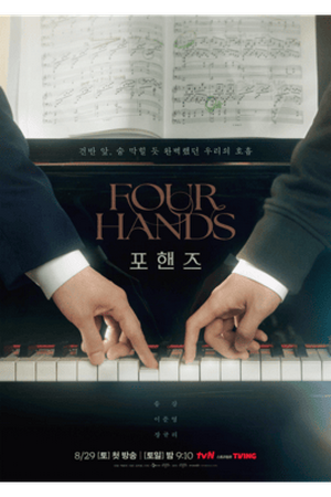 🔥 Four Hands, Two Sonatas (2026) MBTI Personality Types